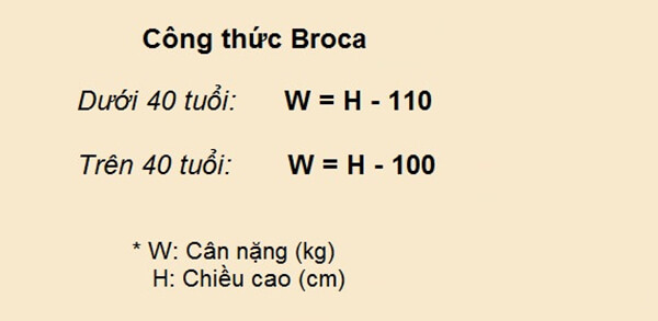 Công thức Broca Index tính toán dựa trên kích thước xương của người đo