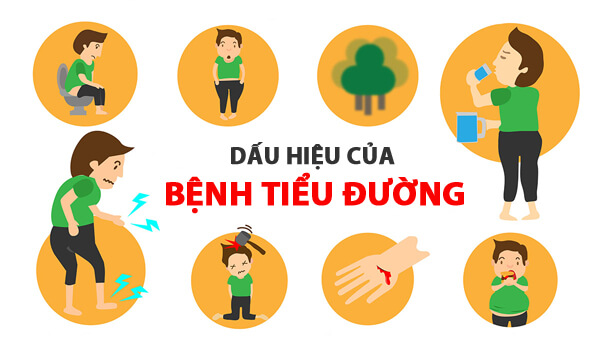 Triệu chứng của bệnh tiểu đường