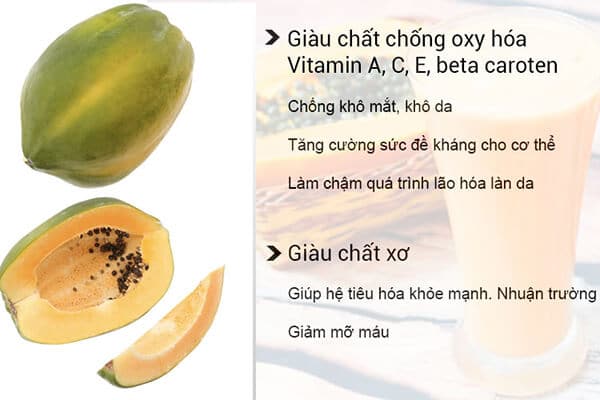 Đu đủ cung cấp rất nhiều chất dinh dưỡng cho cơ thể 